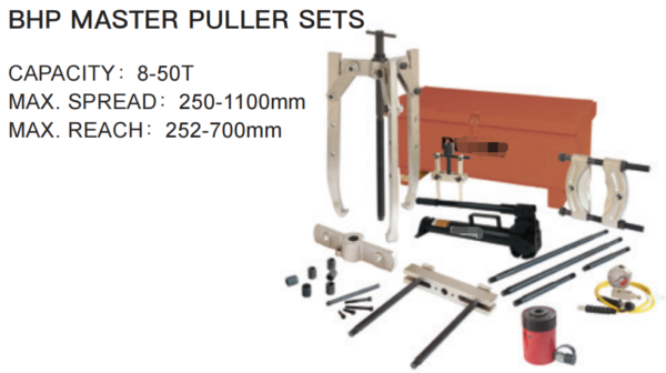 MASTER PULLER SETS